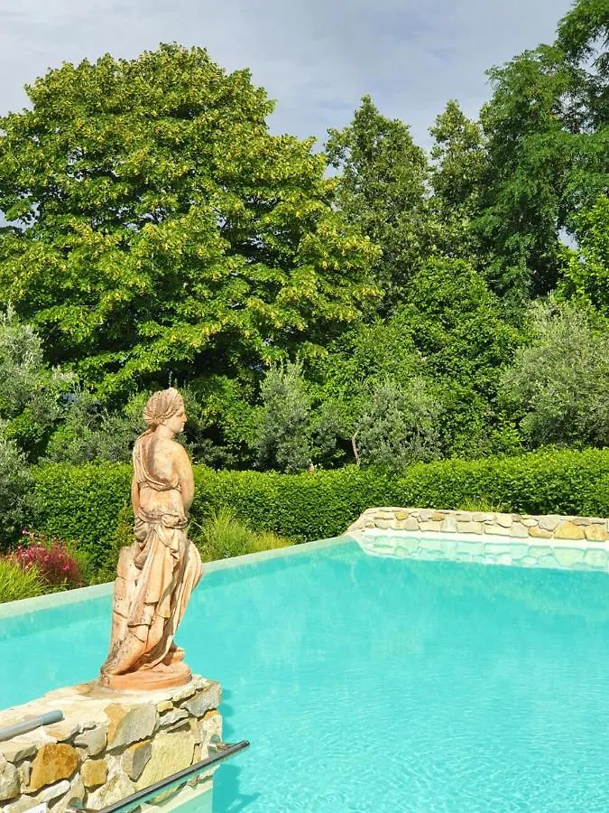 Residenza Il Colle Bed & Breakfast Impruneta 3*,