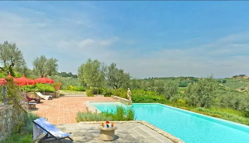 Residenza Il Colle Bed & Breakfast Impruneta